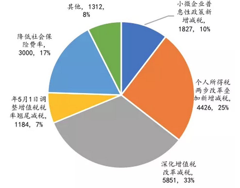 开元游戏大厅app·(中国区)官方网站