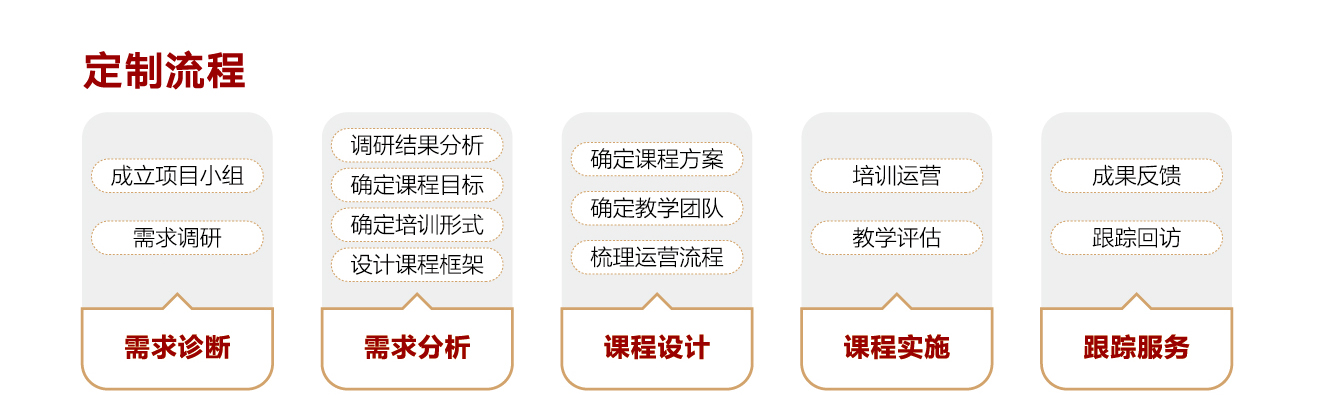 开元游戏大厅app·(中国区)官方网站