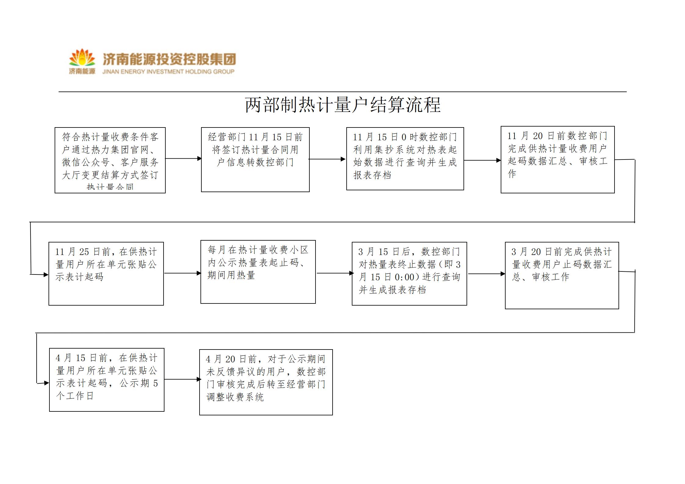 jbo竞博·(电竞)Dota2、LoL、CSGO等电竞赛事竞猜