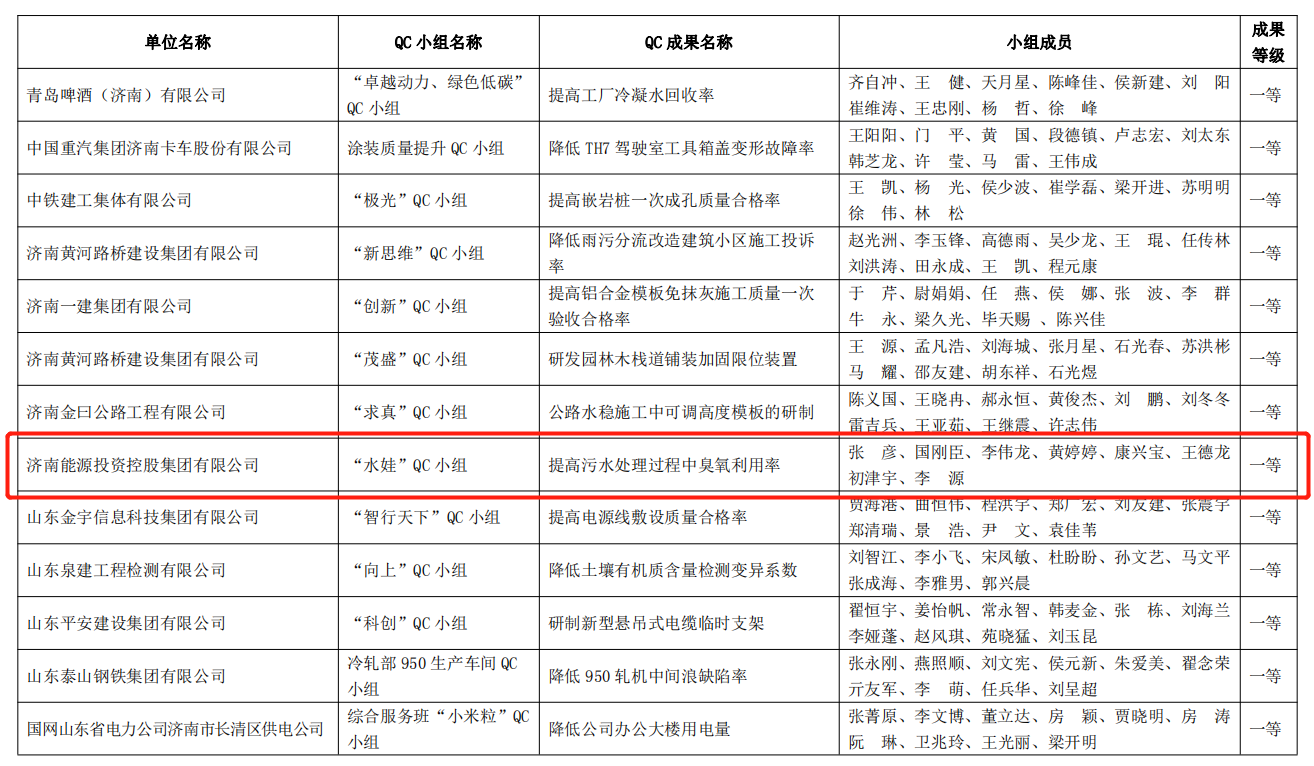 jbo竞博·(电竞)Dota2、LoL、CSGO等电竞赛事竞猜