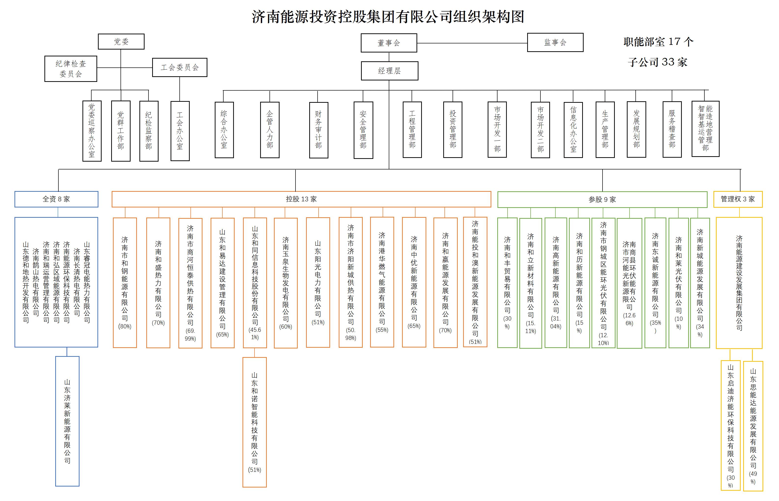 jbo竞博·(电竞)Dota2、LoL、CSGO等电竞赛事竞猜